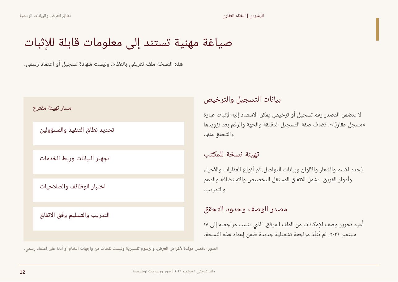 ملف هوية الرشودي — صفحة 12