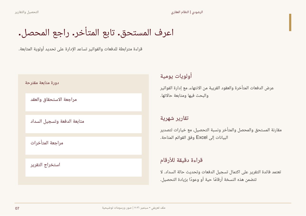 ملف هوية الرشودي — صفحة 7
